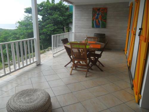 Apartamentos Cocokreyol