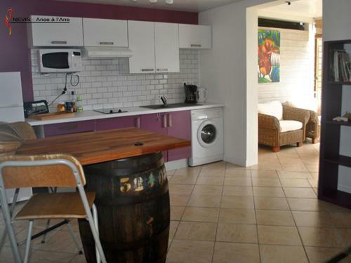 Apartamentos Cocokreyol
