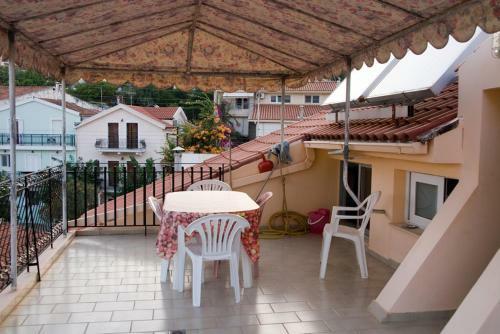 Hostal Vivian Villa