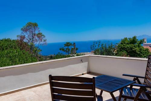 Villa Mylo