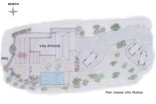 Villa Atokos