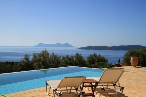 Villa Atokos