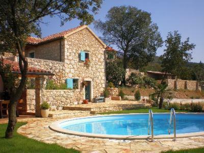 Villa Ivanka