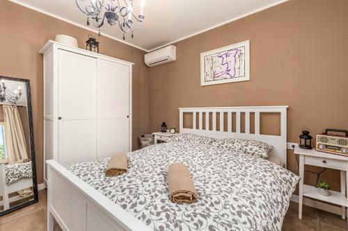 Villa Hrelji?i 1880