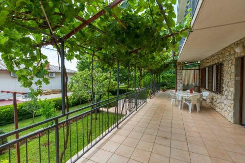 Apartamentos Filipovic