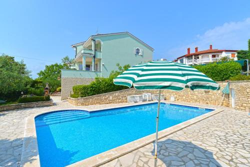 Pool Apartments 624