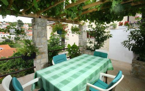 Apartments Neda - Perfect Location