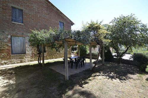 Castiglione Del Lago Villa Sleeps 4 Pool Wifi