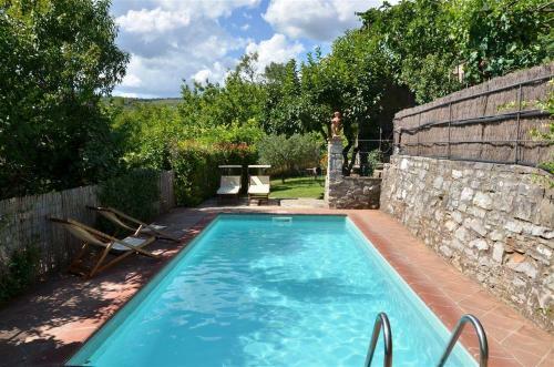 Villa Ciacchieri