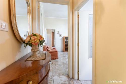 Apartamento Bilocale Passaseo