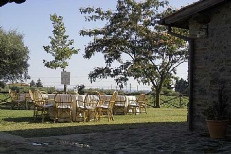 Genzano Di Roma Villa Sleeps 4 Pool Wifi