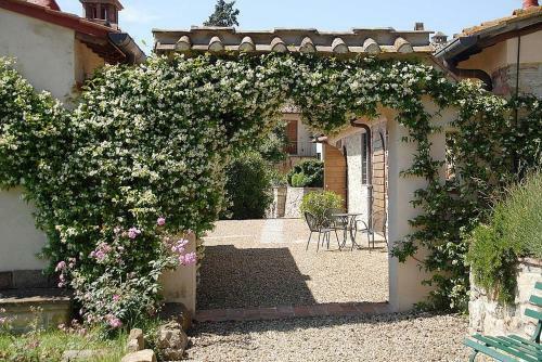 Grassina Ponte A Ema Villa Sleeps 4 Pool Air Con