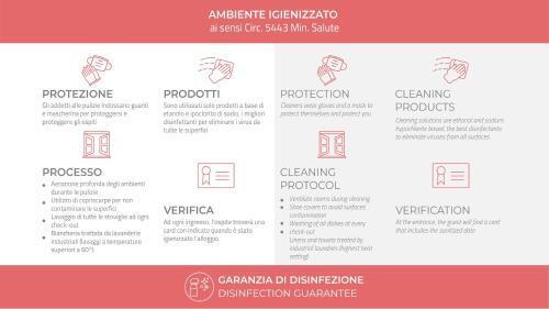 Apartamento Italianway-porta Ticinese 78