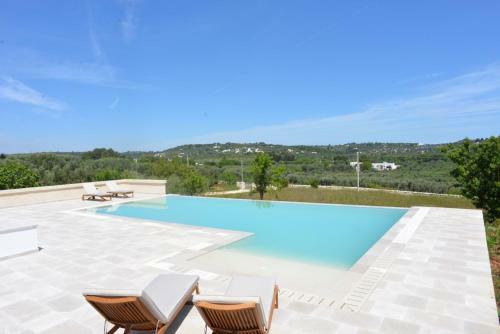 Villa Casa Bella Vista