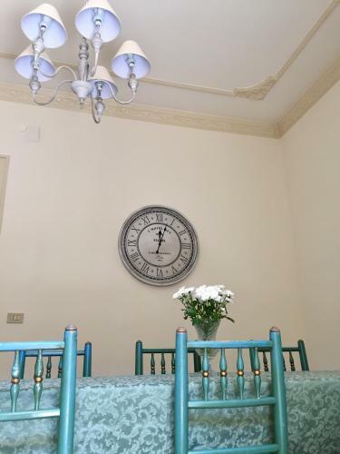 Casa Jolanda B&B