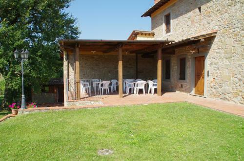 Agroturismo Agriturismo Il Palazzo