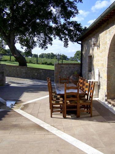 Pienza Villa Sleeps 14 With Pool And Air Con