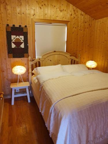 Summerhouse Vaglaskogur