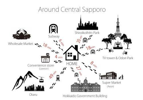 Kubo Minoru Residence / Vacation Stay 630