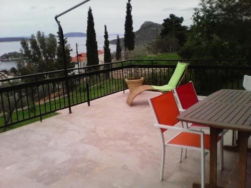 Villa Tolo