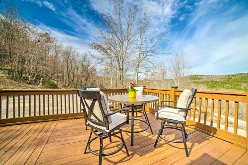 Muscle Shoals Wilderness Getaway On 200 Acres