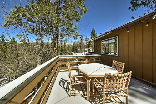 Cabin With Mtn Views And Deck, 5 Min To Arrowbear Lake!
