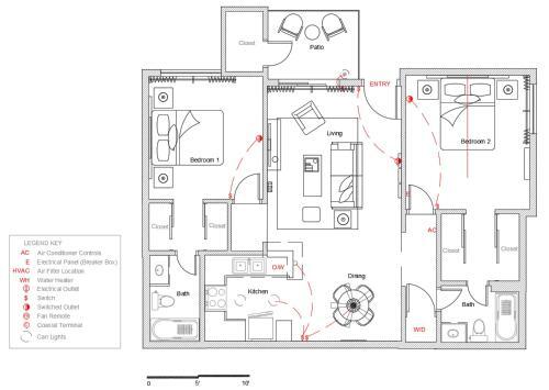 Apartamento Wanderjaunt - Mission Valley East Apts