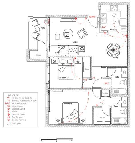 Apartamento Wanderjaunt - Mission Valley East Apts