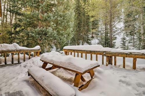 Quintessential Breckenridge Cabin With Hot Tub!