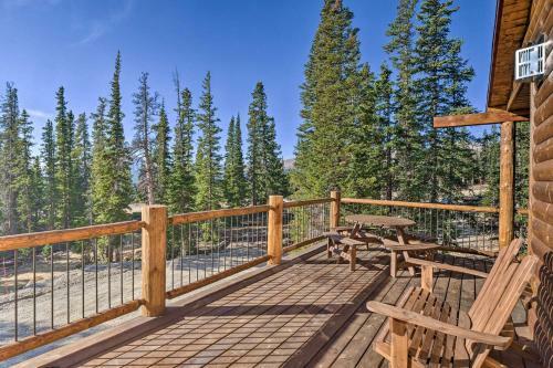 Fairplay Dream Escape 27 Mi To Breckenridge!