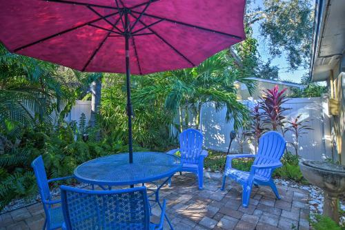 Cozy Pet Friendly Palms About 4 Miles To St Pete Beach