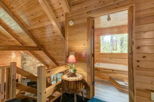 Wolf Creek Retreat