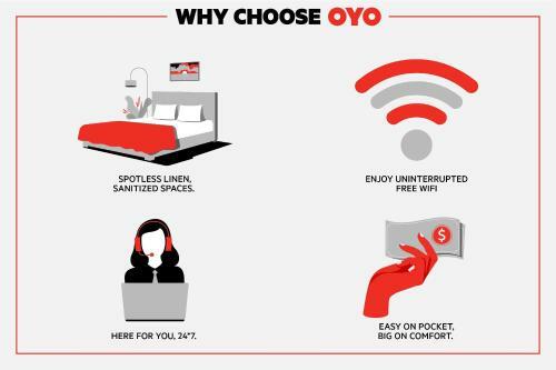Oyo Hotel Candlelight Jackson