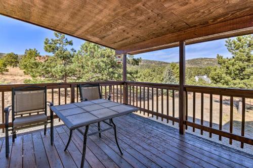 Peak View Lodge In Angel Fire Golf, Ski And Hike!