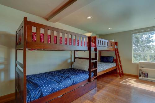 Rimrock Home
