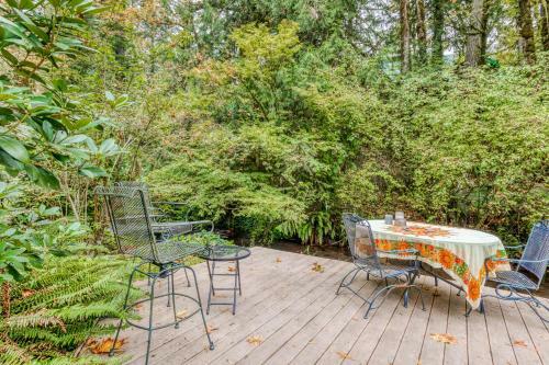 Barlow Mountain Retreat