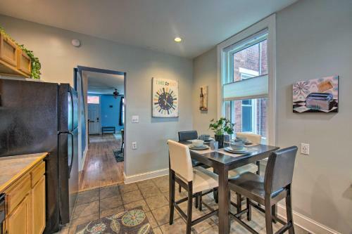 Contemporary Townhome In Midtown Harrisburg!