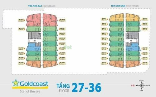Apartamentos Holi Gold Coast Nha Trang