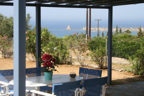 Casa Di Mare