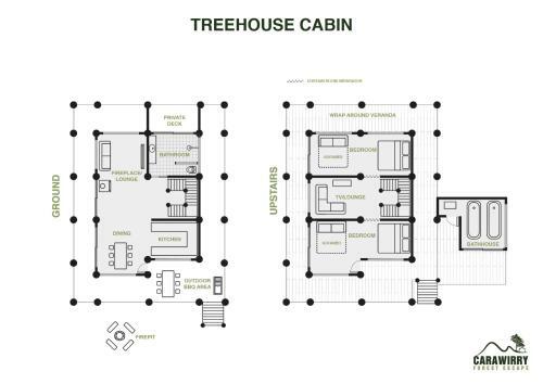 Villa Carawirry Forest Escape