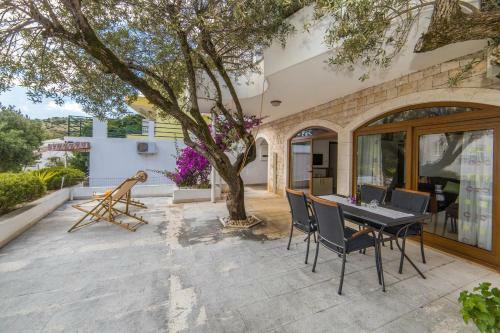 Apartments Bicakcic