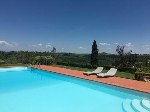 Agroturismo La Valle A Polvereto