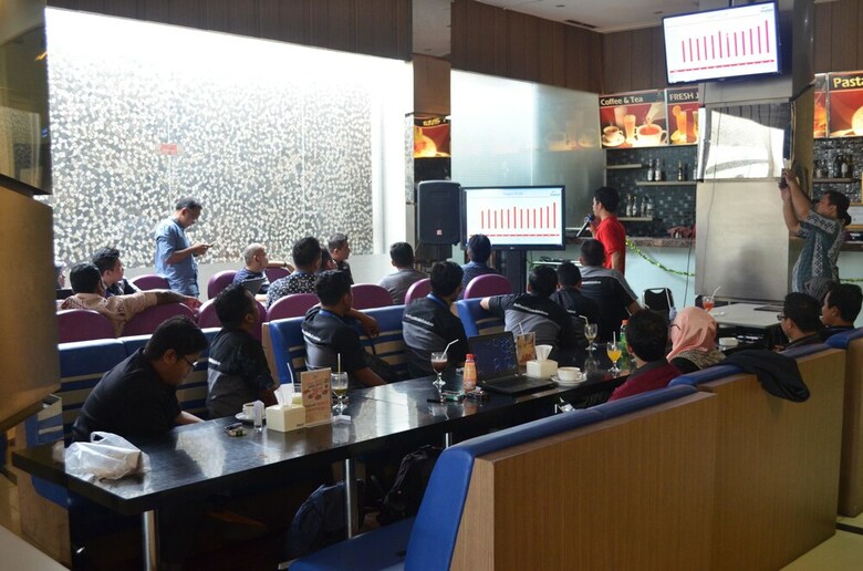 World Hotel Jakarta