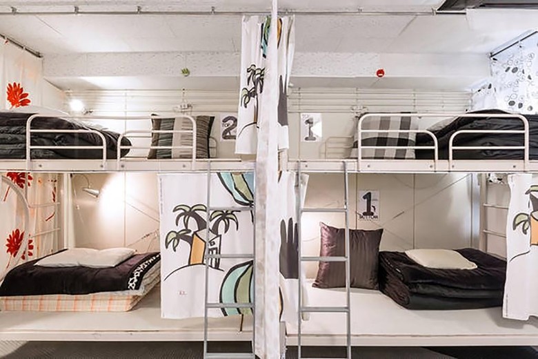 Hostel Kyotokko