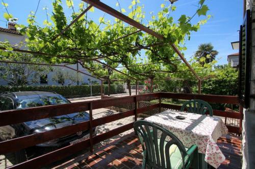 Apartamento Runko