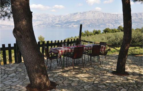 Holiday Home Ducac