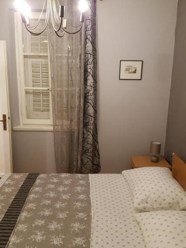 Apartments File
