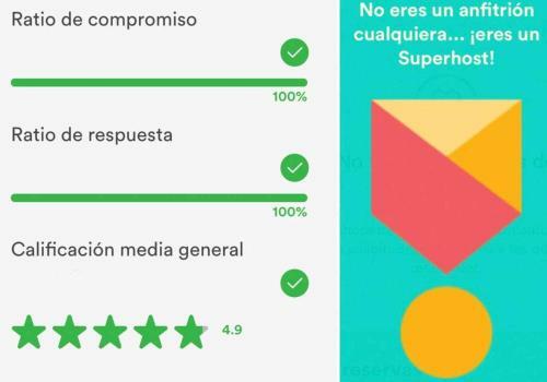 Apartamento El Mundo de Frida Ap Centro Parking Y Terraza