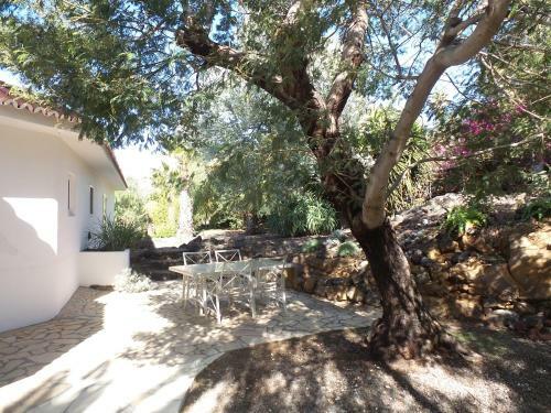 Villa Don Miguel