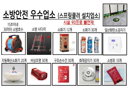 Capsule24